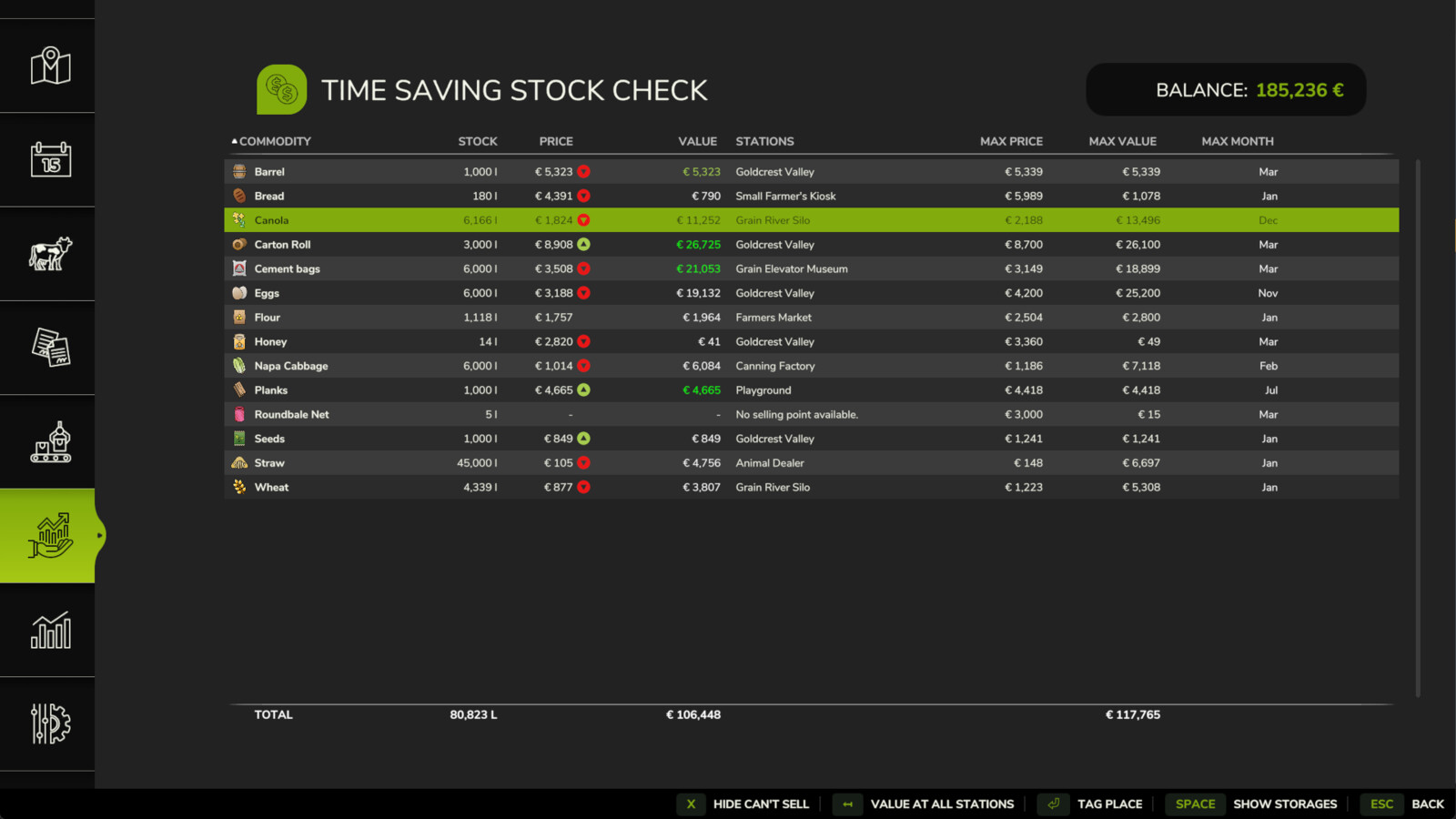 Time Saving Stock Check