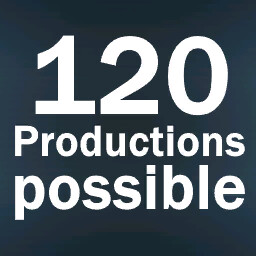 More Productions Possible (120)