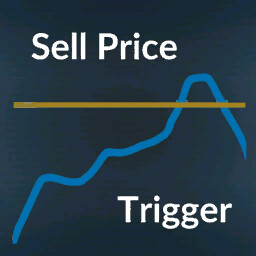 Sell Price Trigger