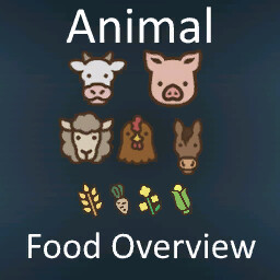 AnimalFoodOverview