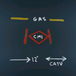 Utility Markings